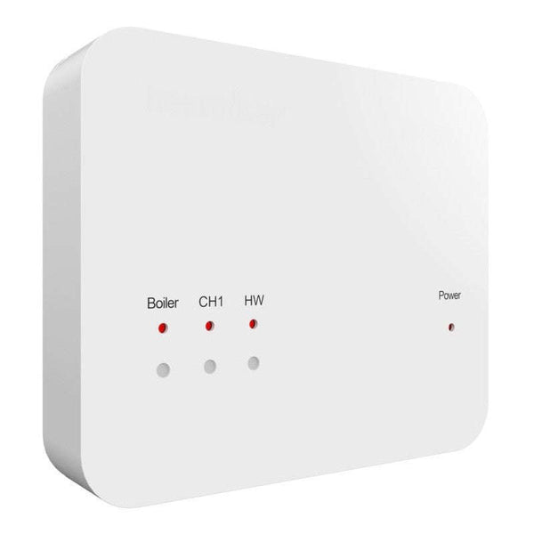 Business & Industrial