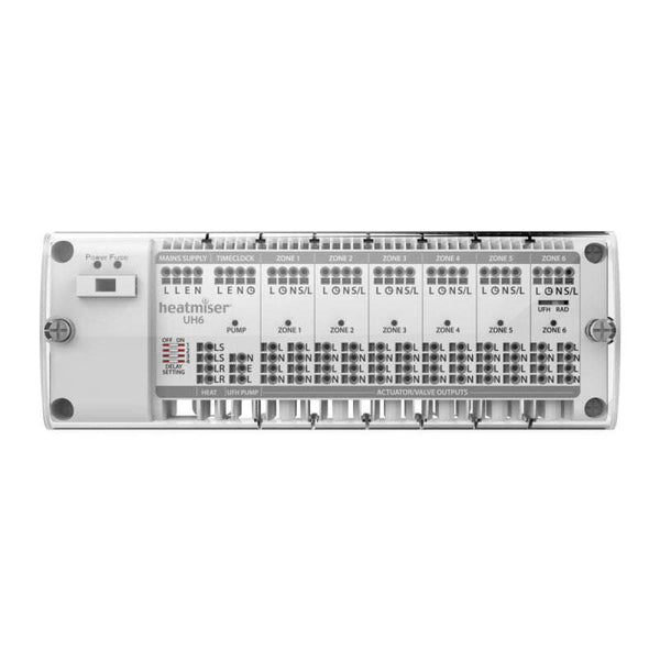 Business & Industrial