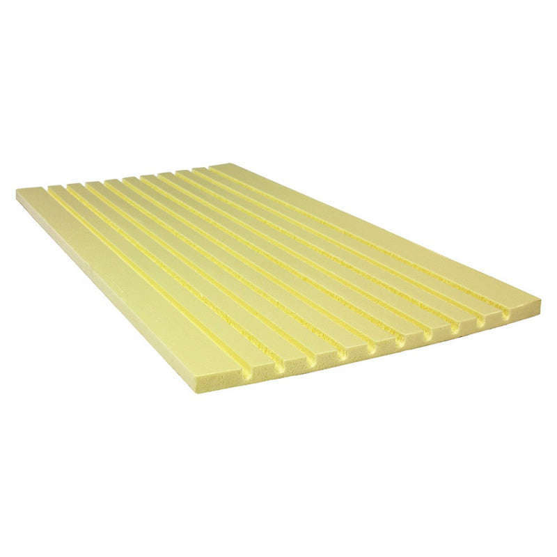 Water Insulation Boards